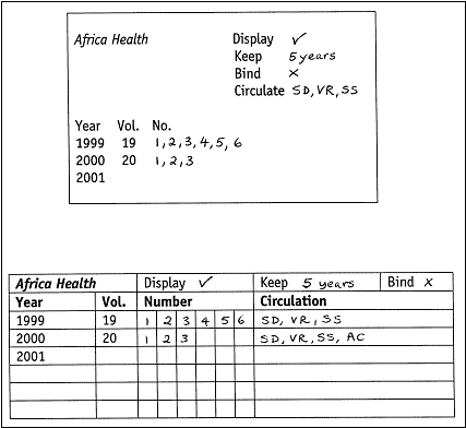 Example of a logging card or logging sheet